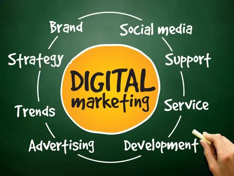 Digital Marketing